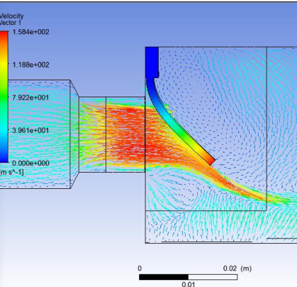 ansys19多核并行计算设置